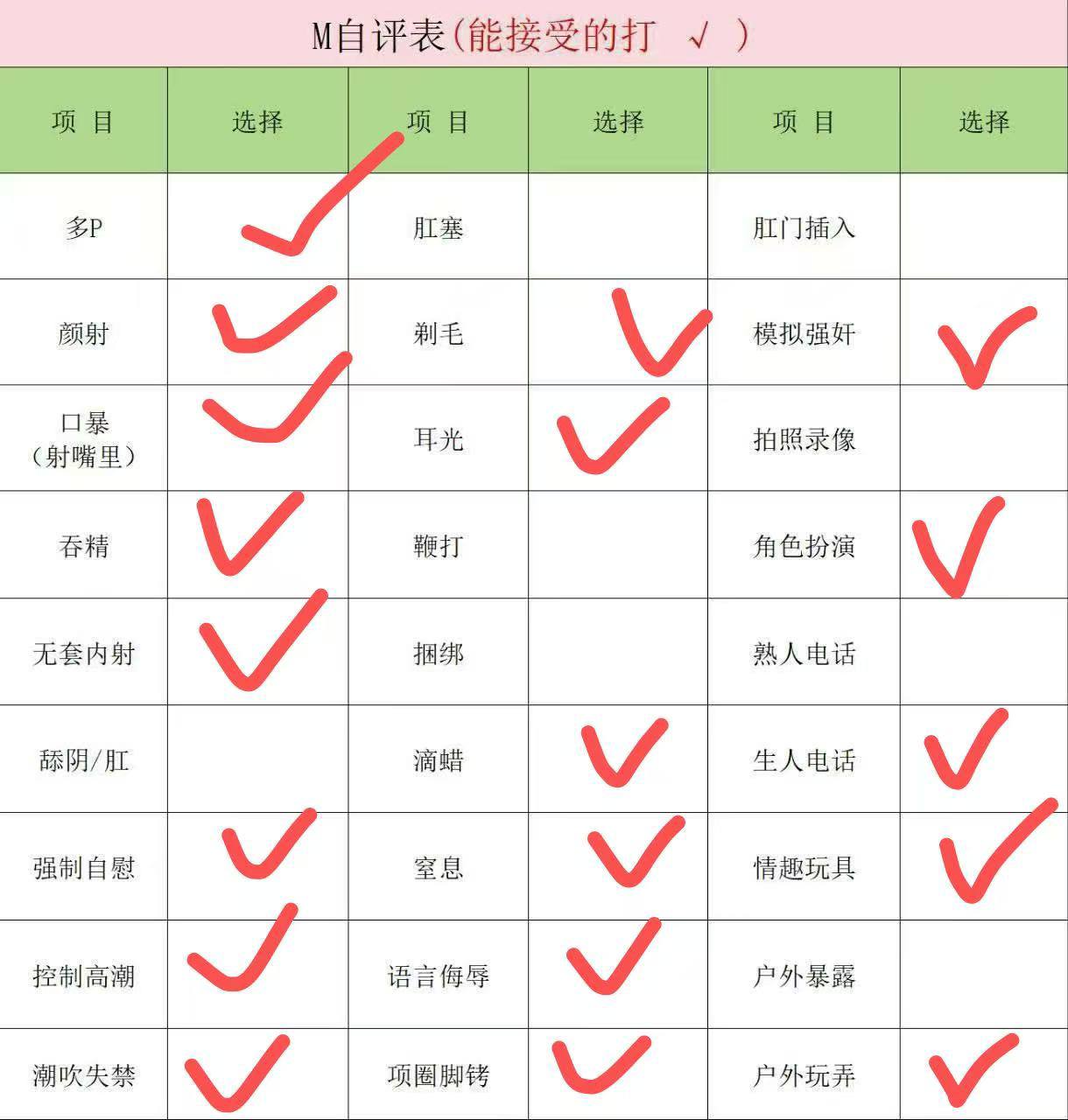 贵州 贵阳 编号：506903 (点击复制)
➡️ 