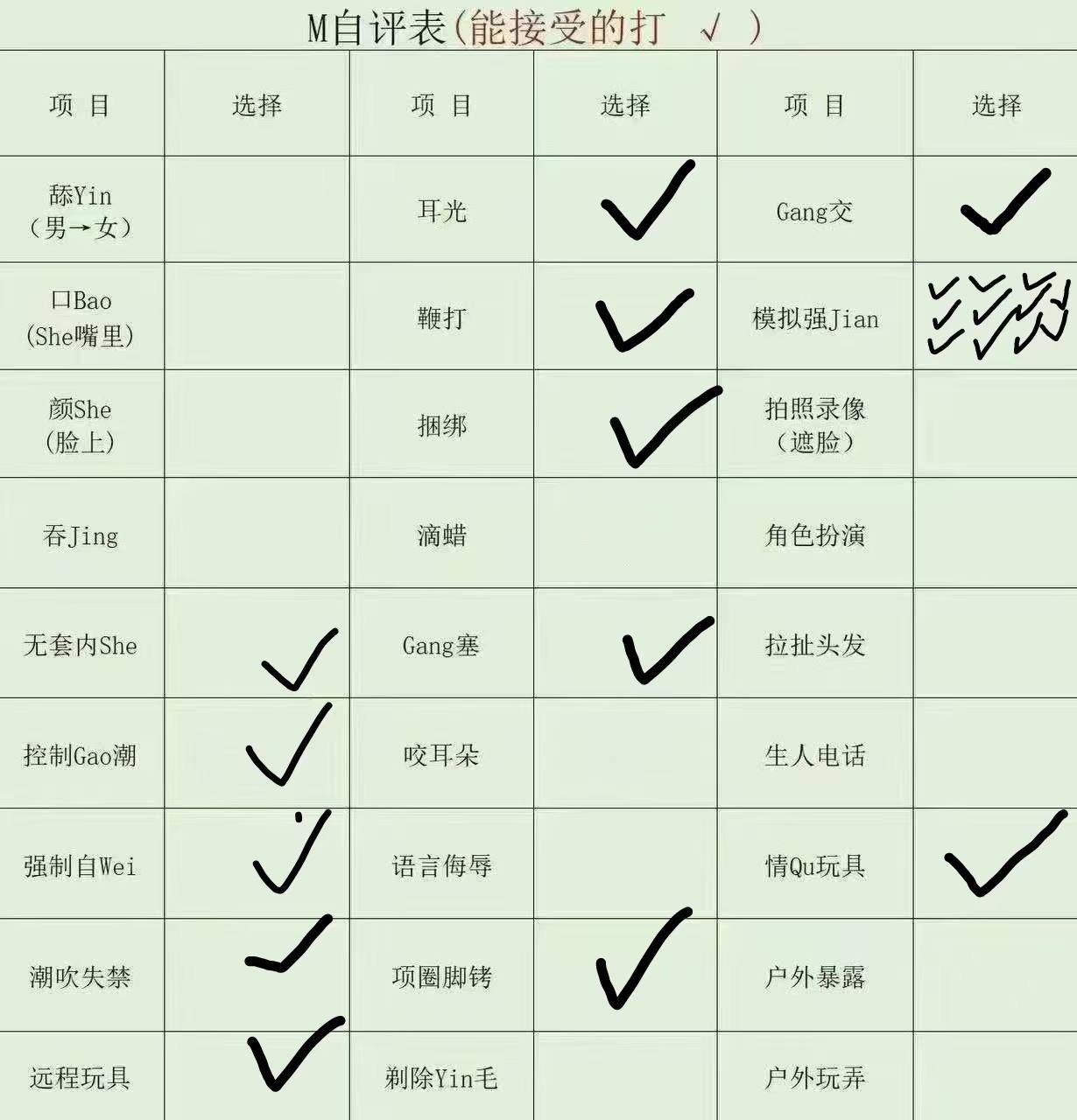 贵州 编号：351985 (点击复制)
➡️ 