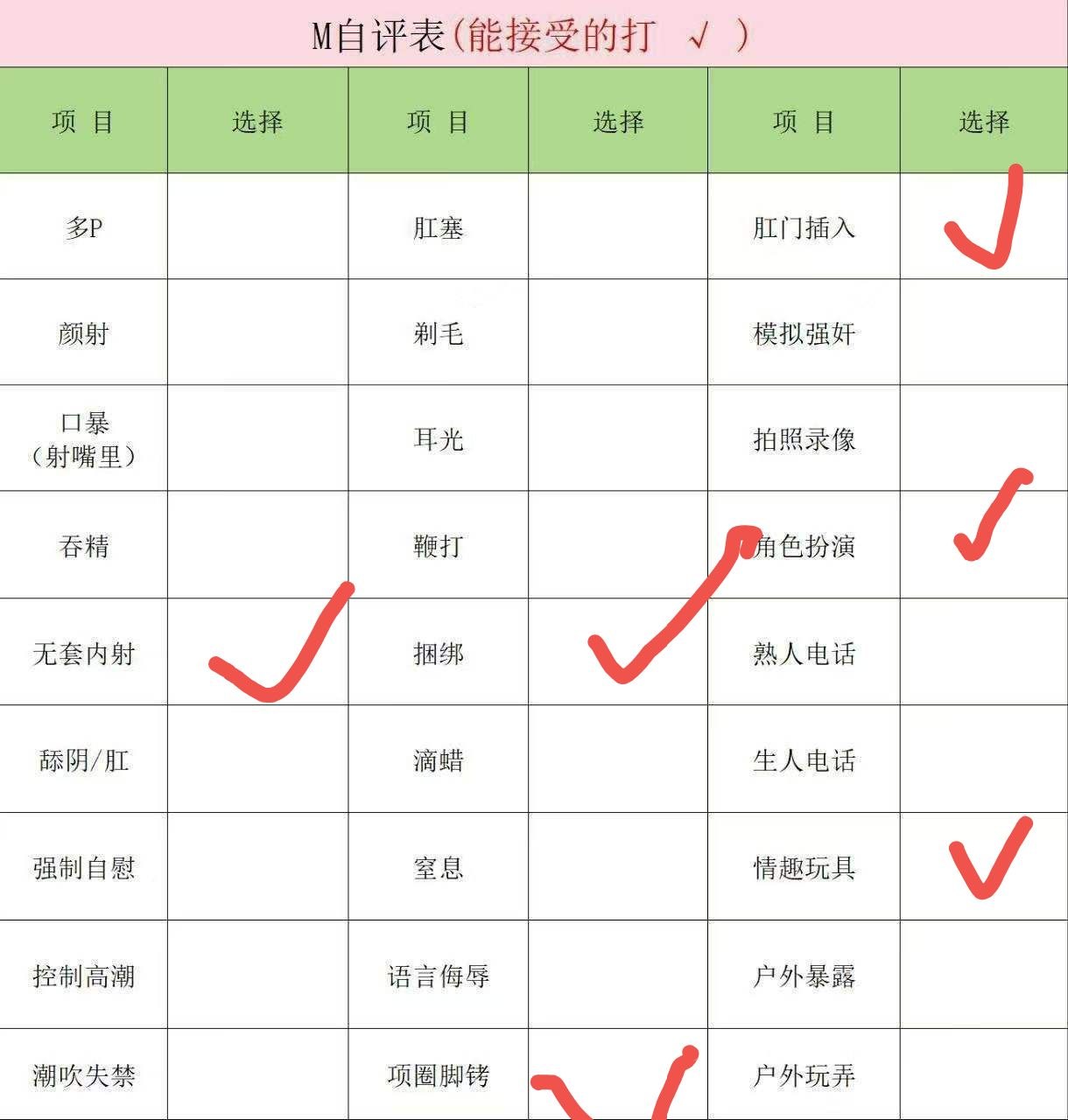 贵州 遵义 编号：411689 (点击复制)
➡️ 