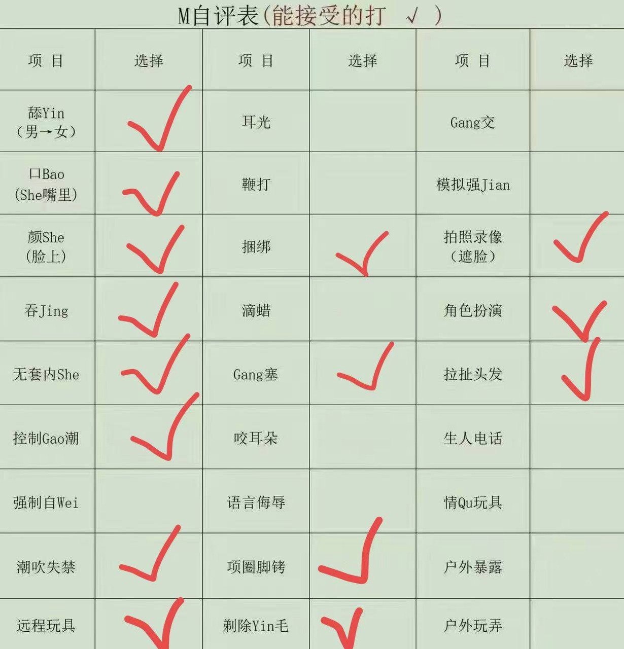 贵州 遵义 编号：834320 (点击复制)
➡️ 
