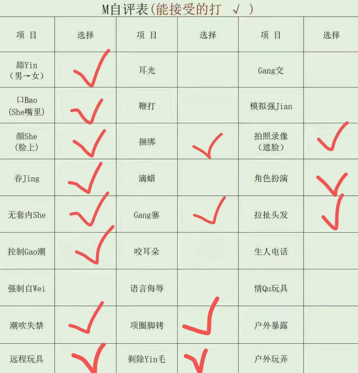 贵州 遵义 编号：495556 (点击复制)
➡️ 