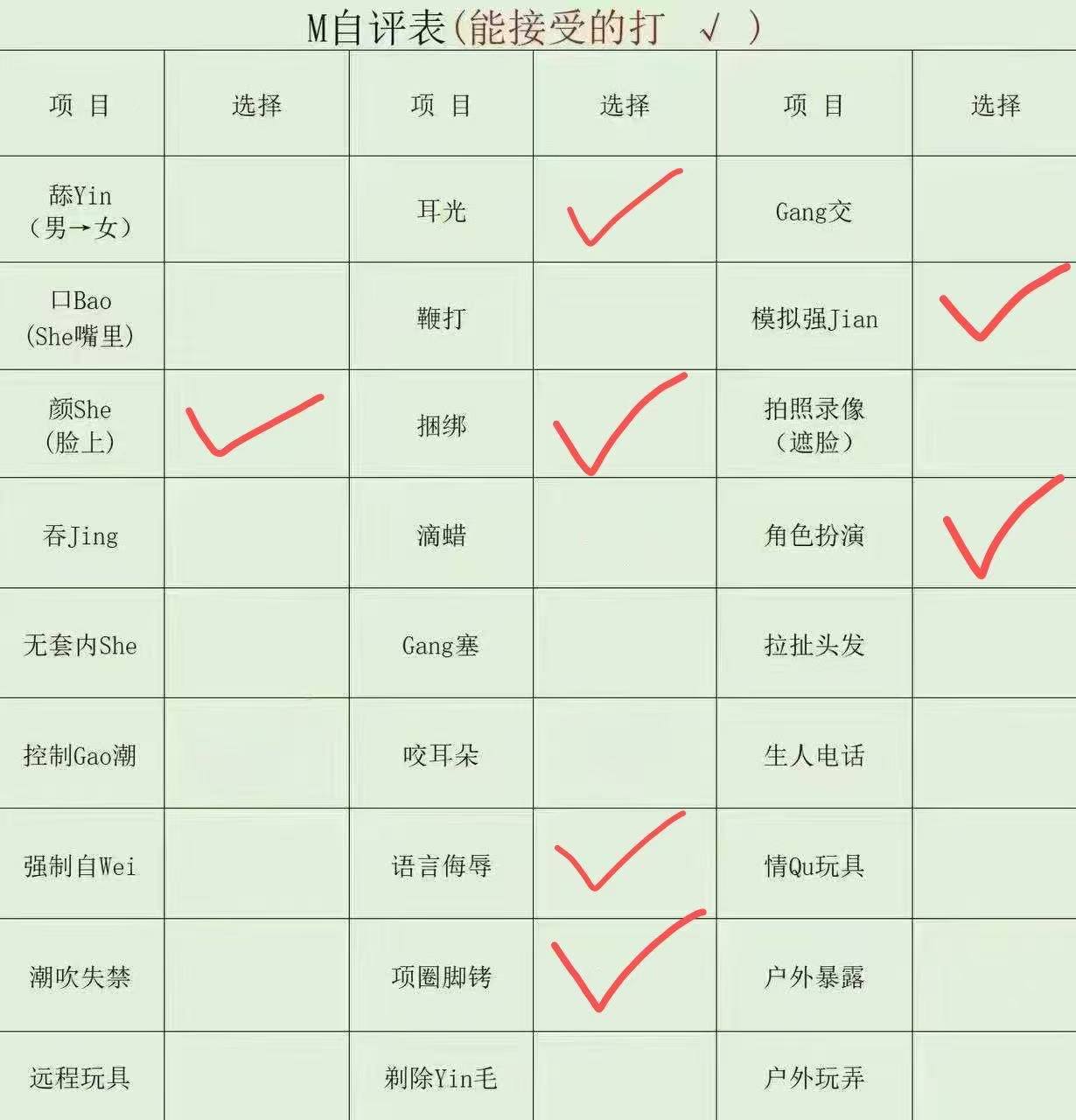 贵州 贵阳 编号：614600 (点击复制)
➡️ 