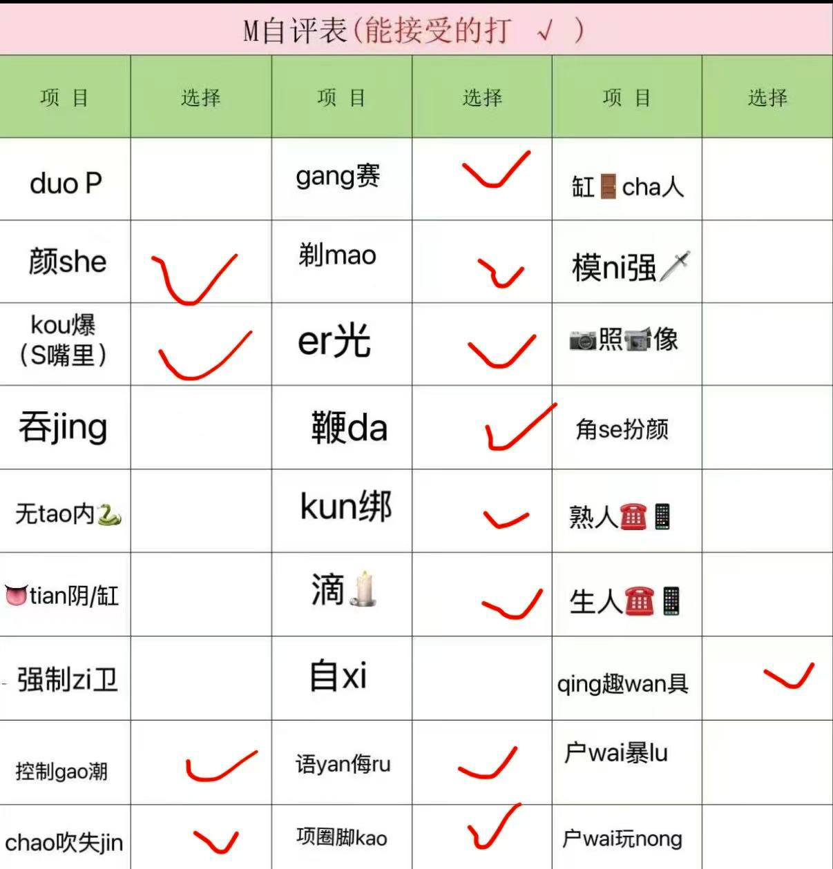 贵州 贵阳 编号：977537 (点击复制)
➡️ 