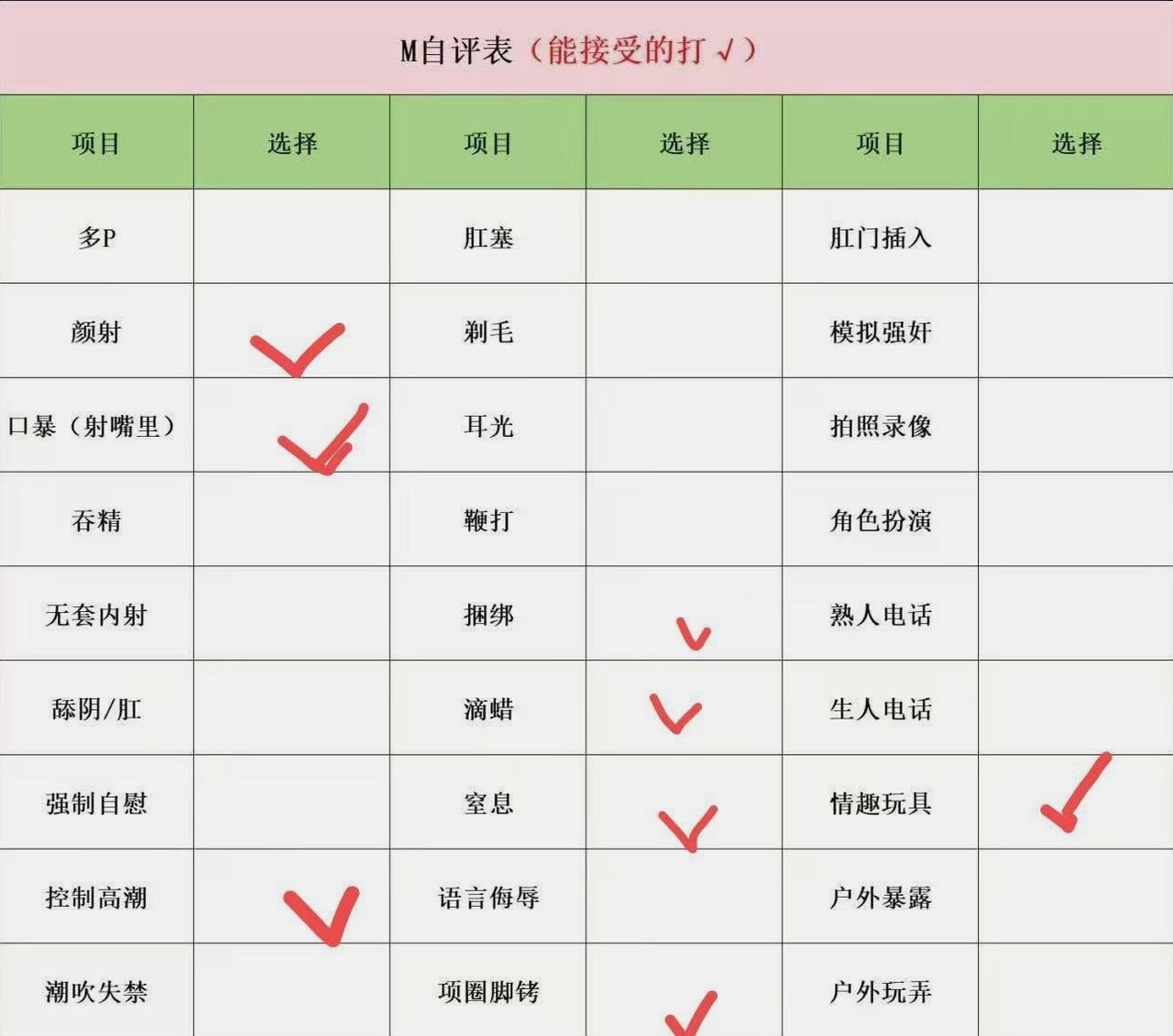 贵州 遵义 编号：462049 (点击复制)
➡️ 