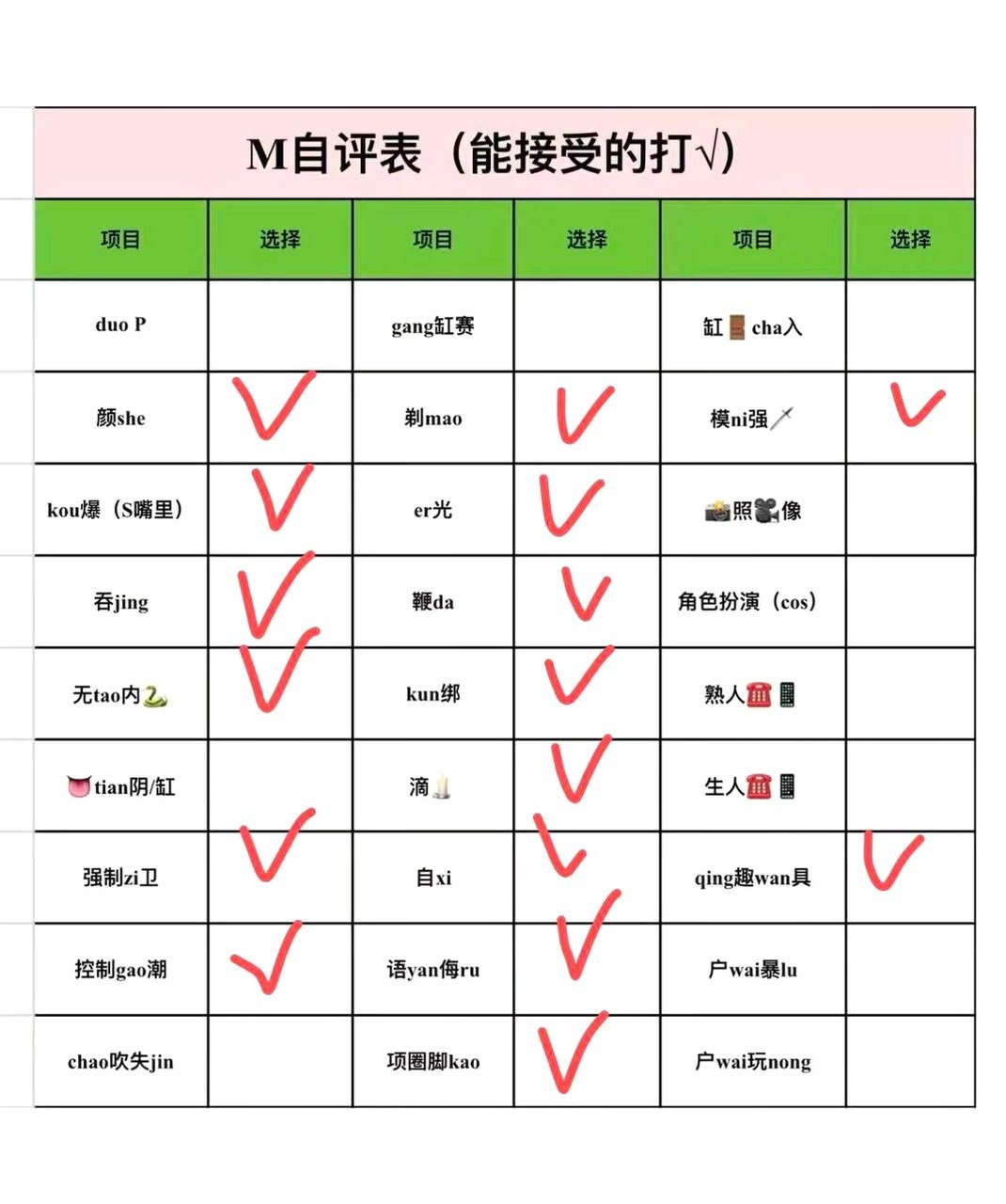 贵州 遵义 编号：205654 (点击复制)
➡️ 