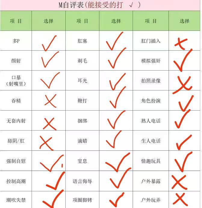 贵州 贵阳 编号：419721 (点击复制)
➡️ 