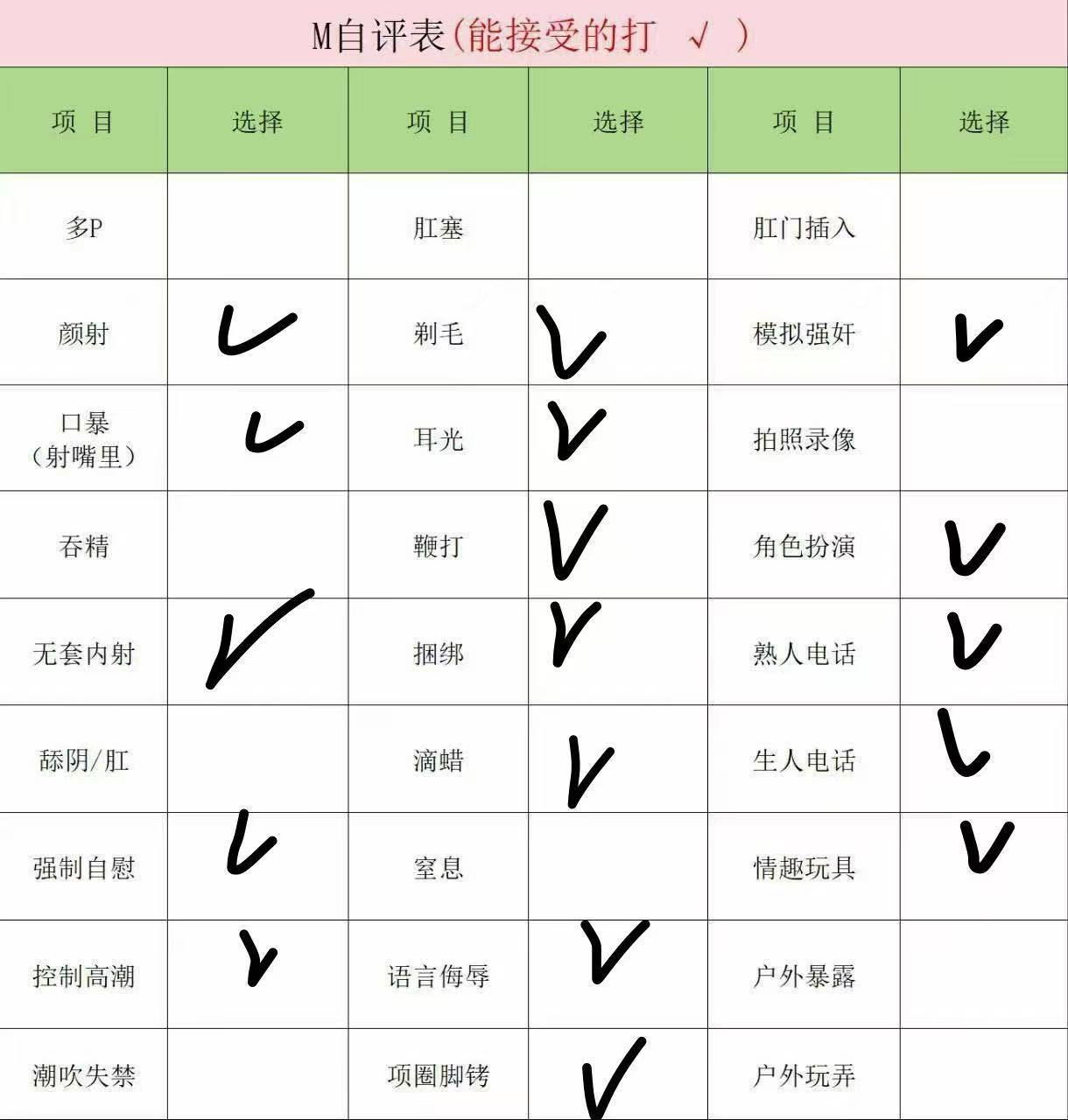 贵州 贵阳 编号：062422 (点击复制)
➡️ 