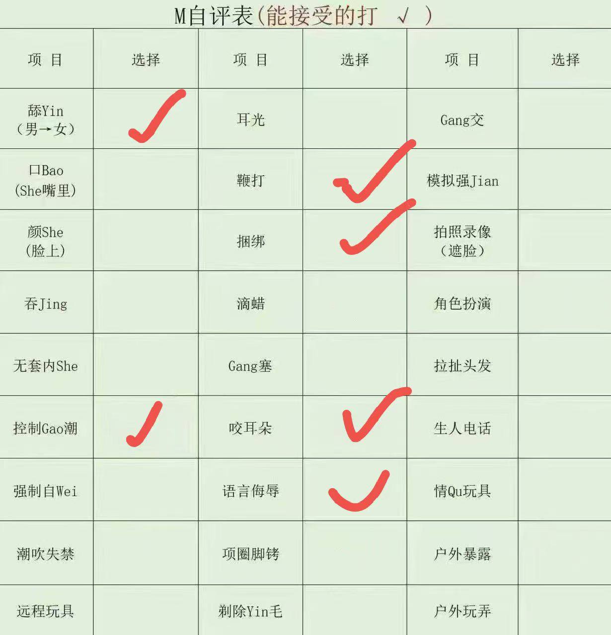 贵州 贵阳 编号：921655 (点击复制)
➡️ 