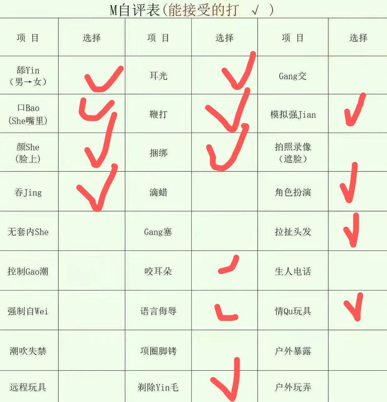 贵州 贵阳 编号：797682 (点击复制)
➡️ 