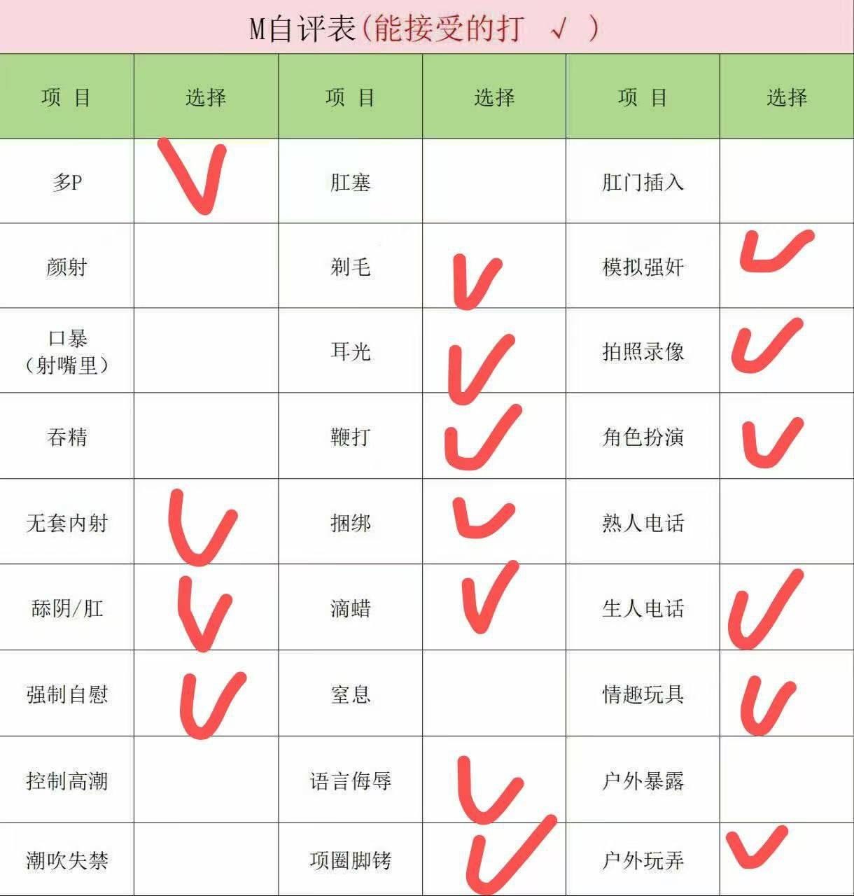 贵州 贵阳 编号：177899 (点击复制)
➡️ 