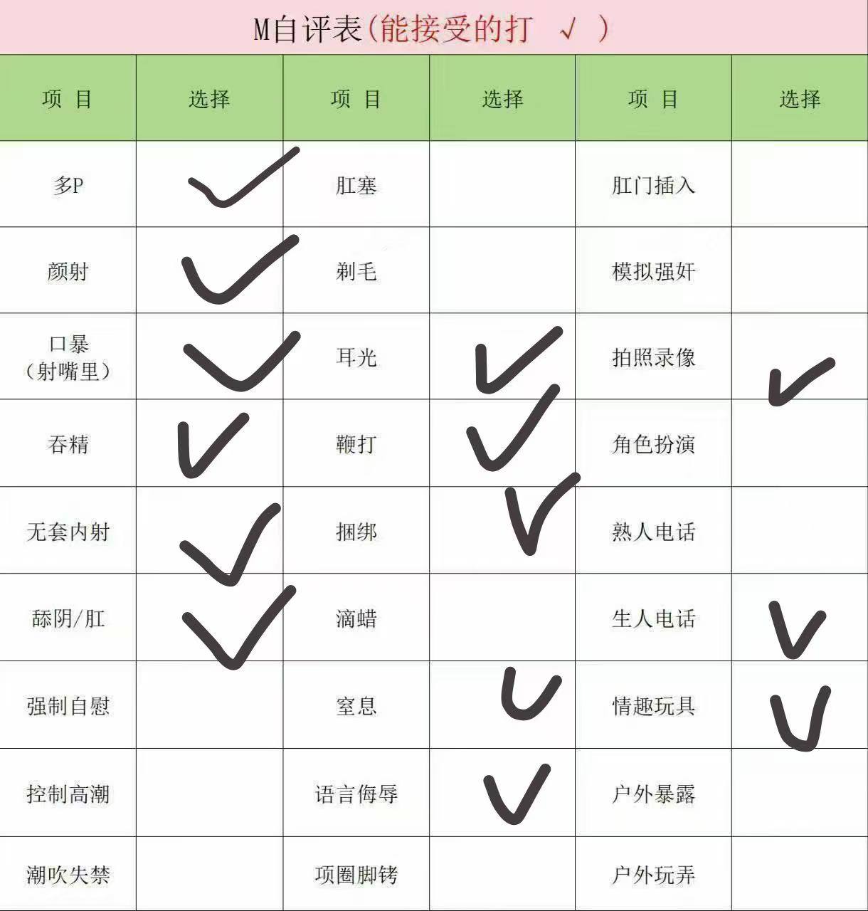 贵州 贵阳 编号：191368 (点击复制)
➡️ 