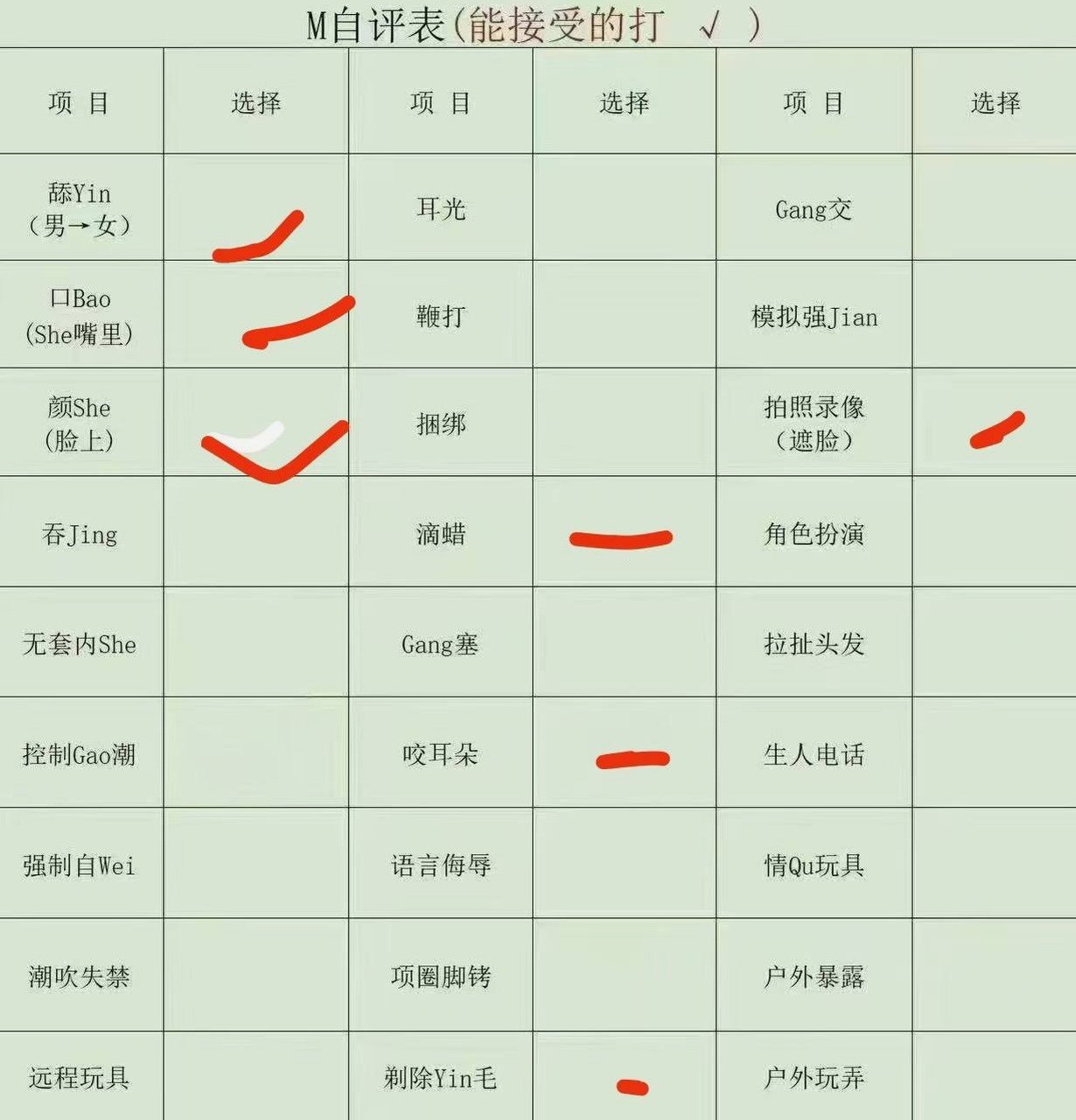 贵州 贵阳 编号：487496 (点击复制)
➡️ 