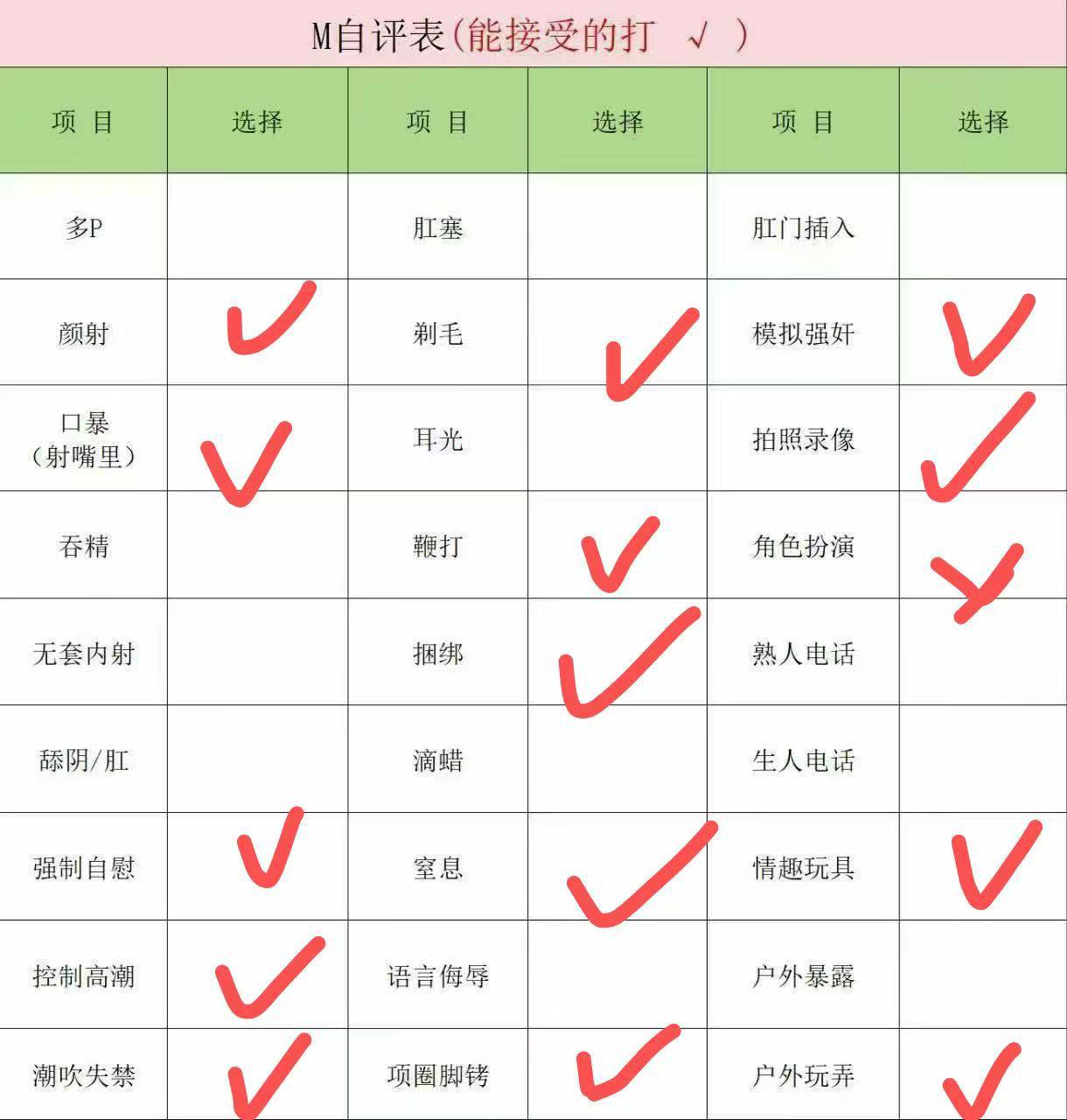 贵州 遵义 编号：270020 (点击复制)
➡️ 