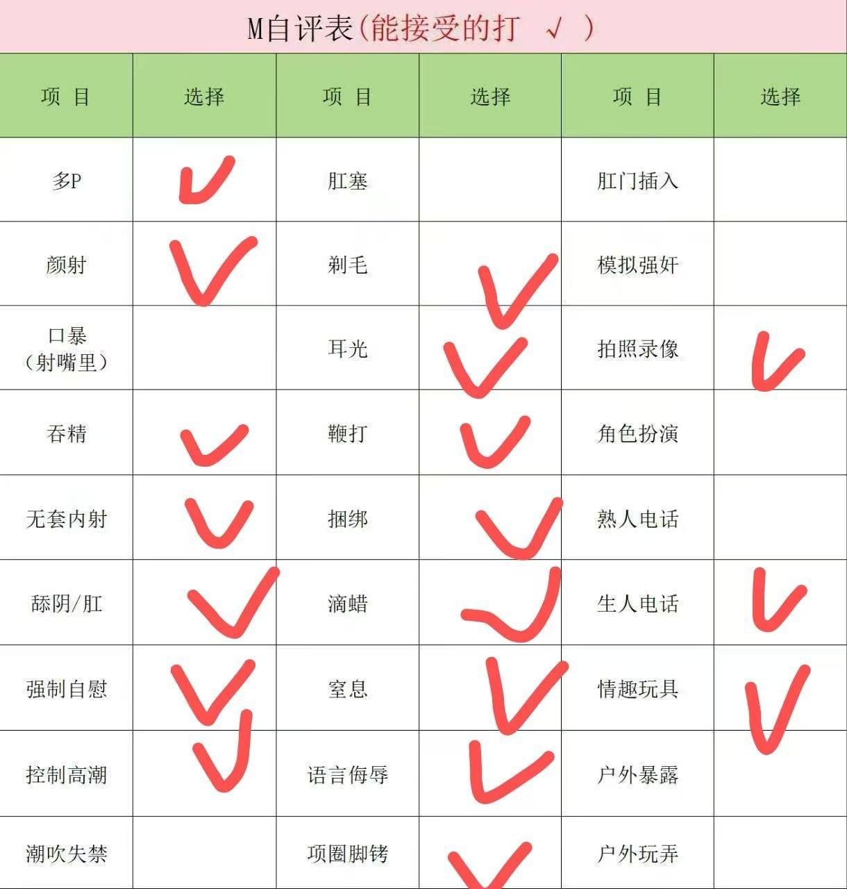 贵州 贵阳 编号：599364 (点击复制)
➡️ 