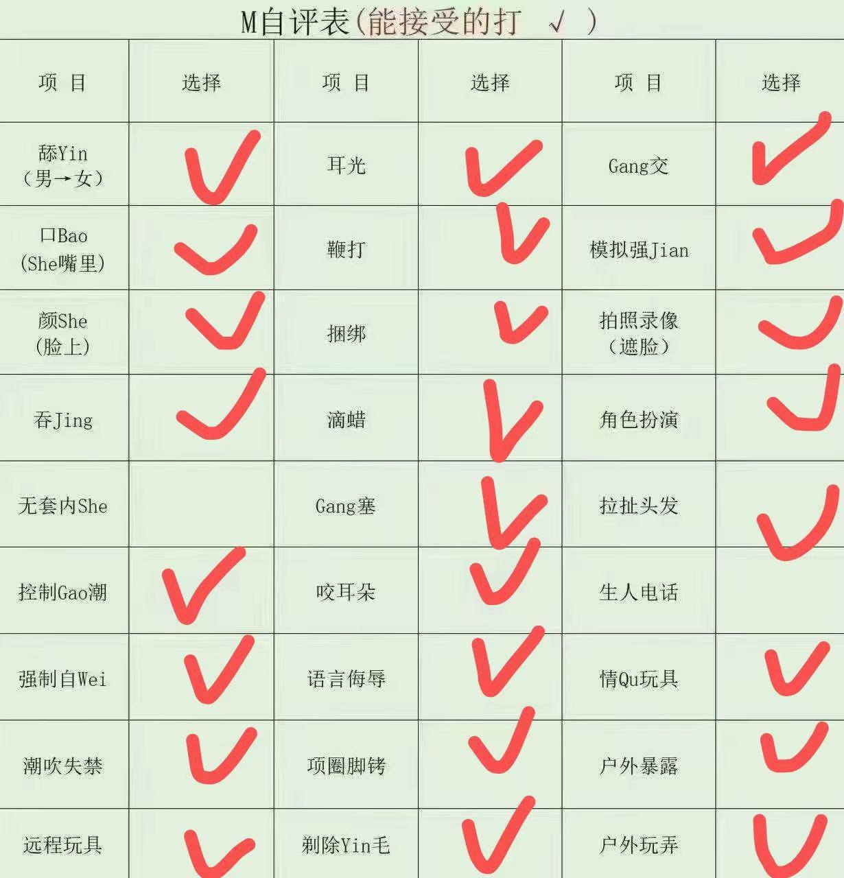 贵州 贵阳 编号：191345 (点击复制)
➡️ 