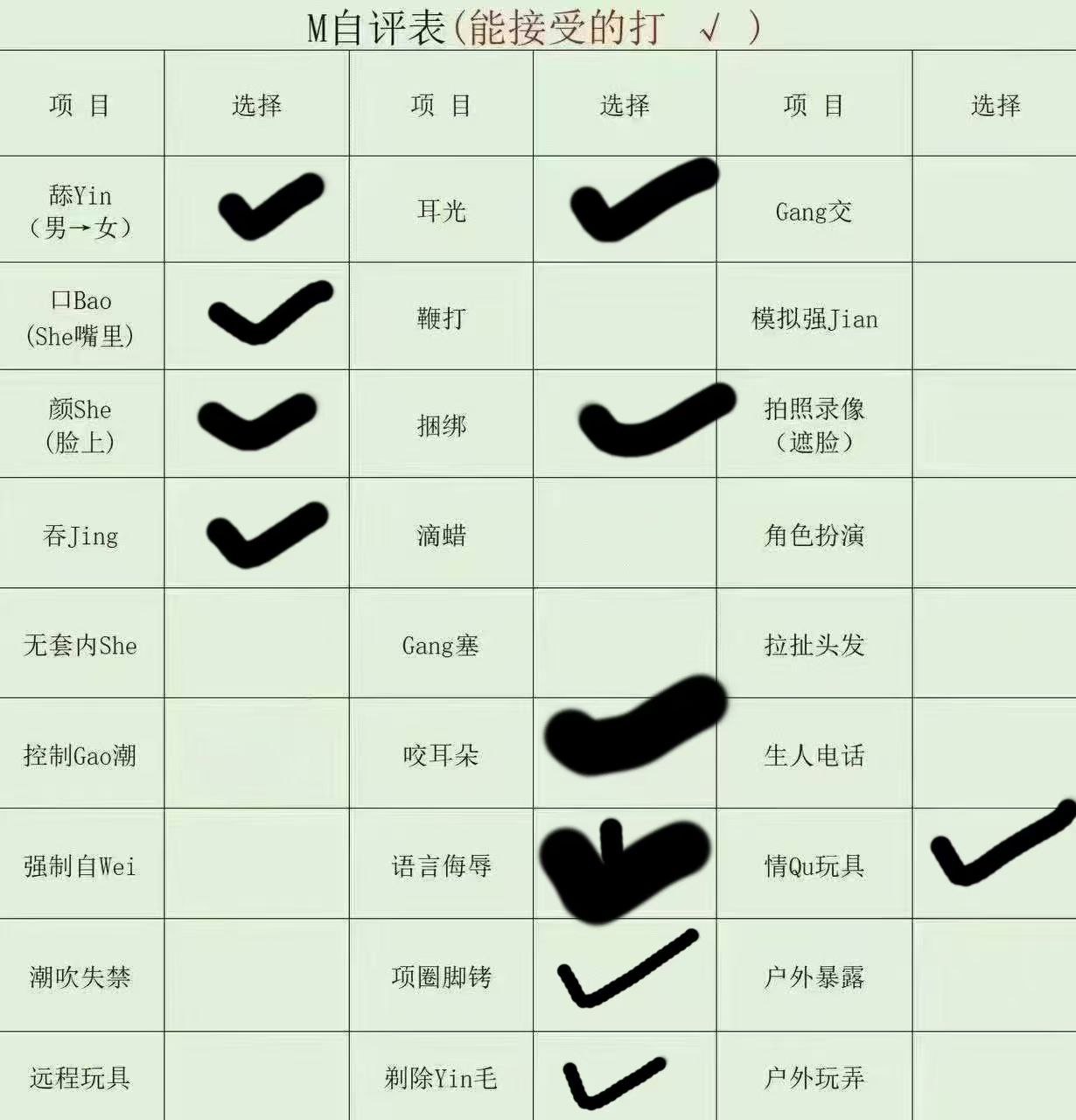贵州 贵阳 编号：876224 (点击复制)
➡️ 