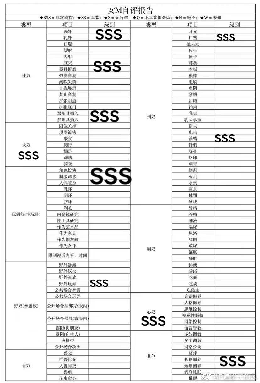 贵州 编号：190934 (点击复制)
➡️ 