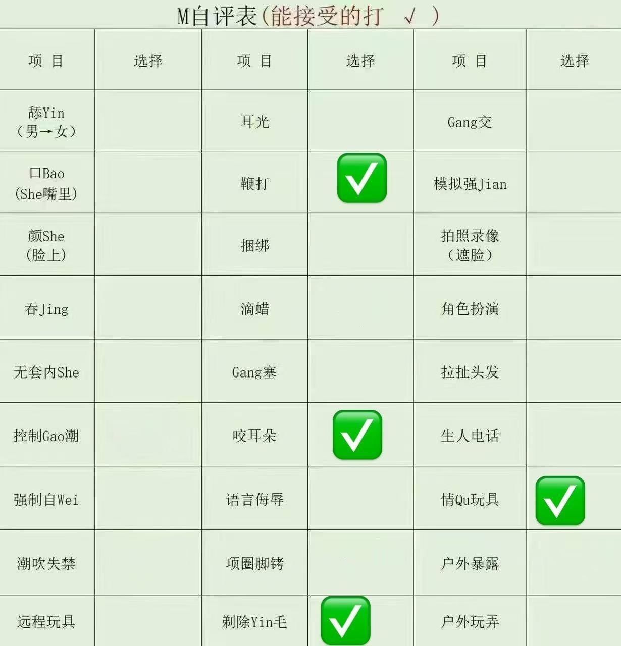 贵州 遵义 编号：421424 (点击复制)
➡️ 