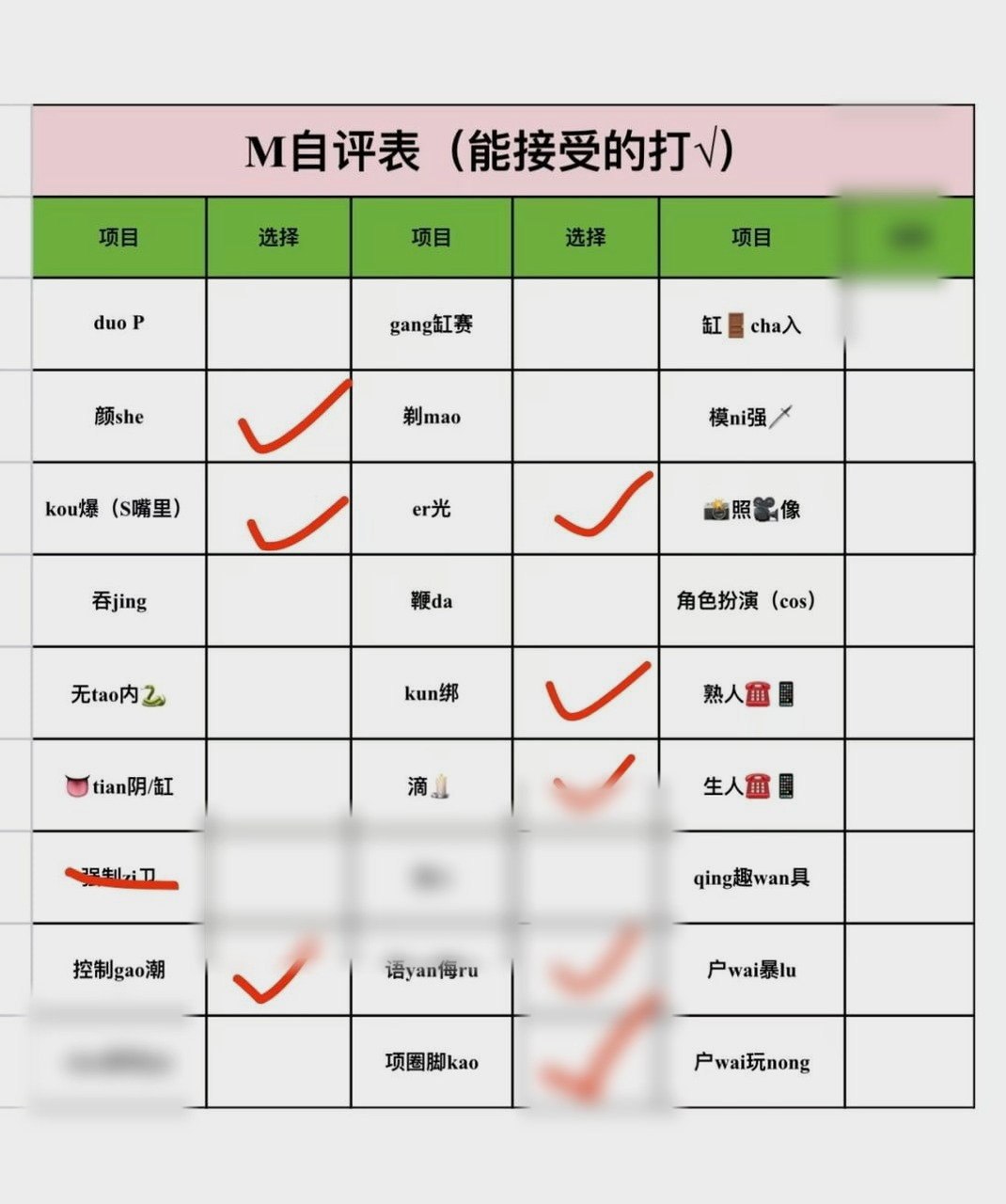 贵州 贵阳 编号：635022 (点击复制)
➡️ 