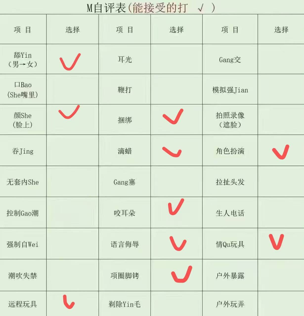 贵州 贵阳 编号：515741 (点击复制)
➡️ 