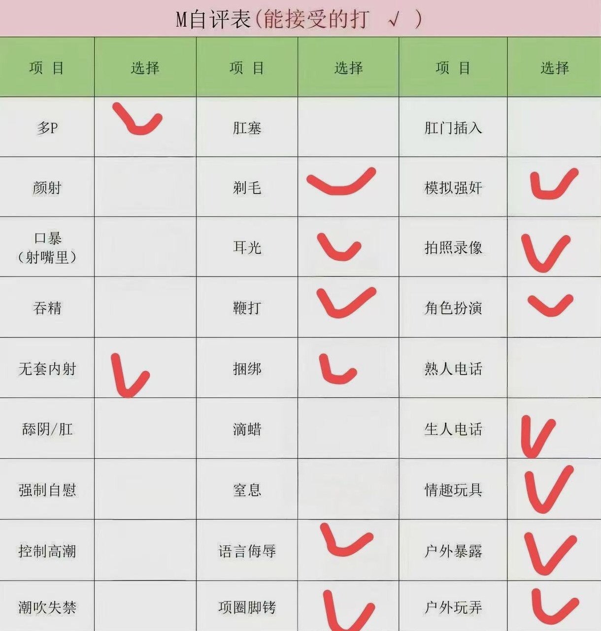贵州 安顺 编号：118841 (点击复制)
➡️ 