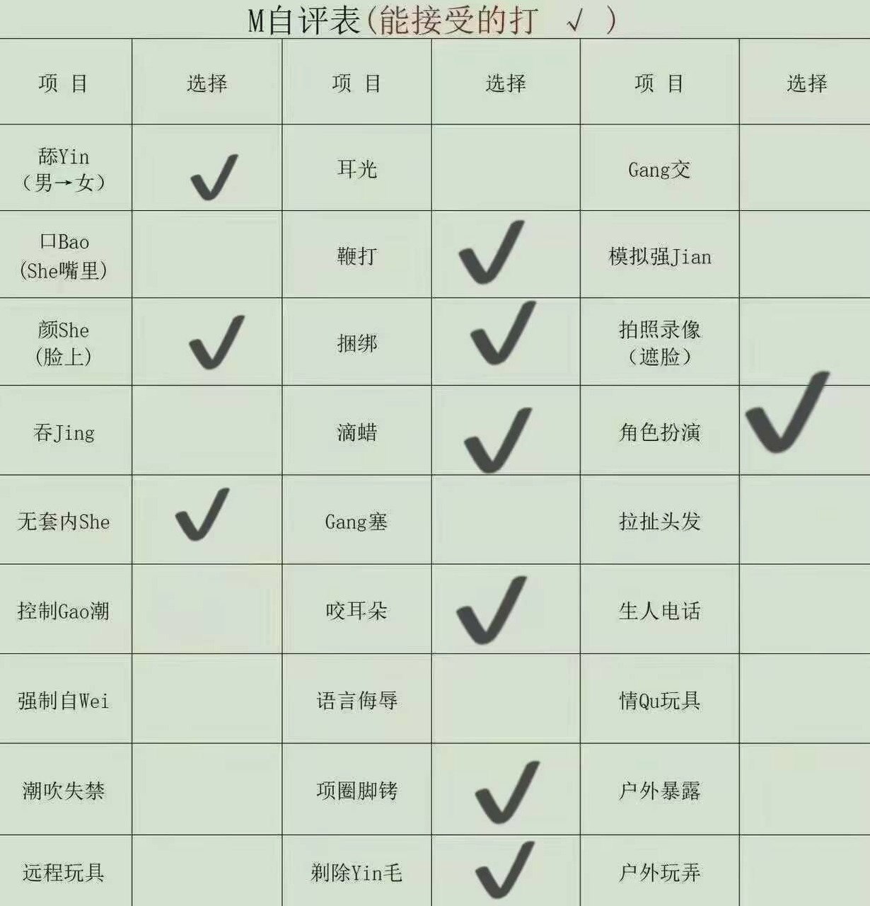 贵州 毕节 编号：808497 (点击复制)
➡️ 