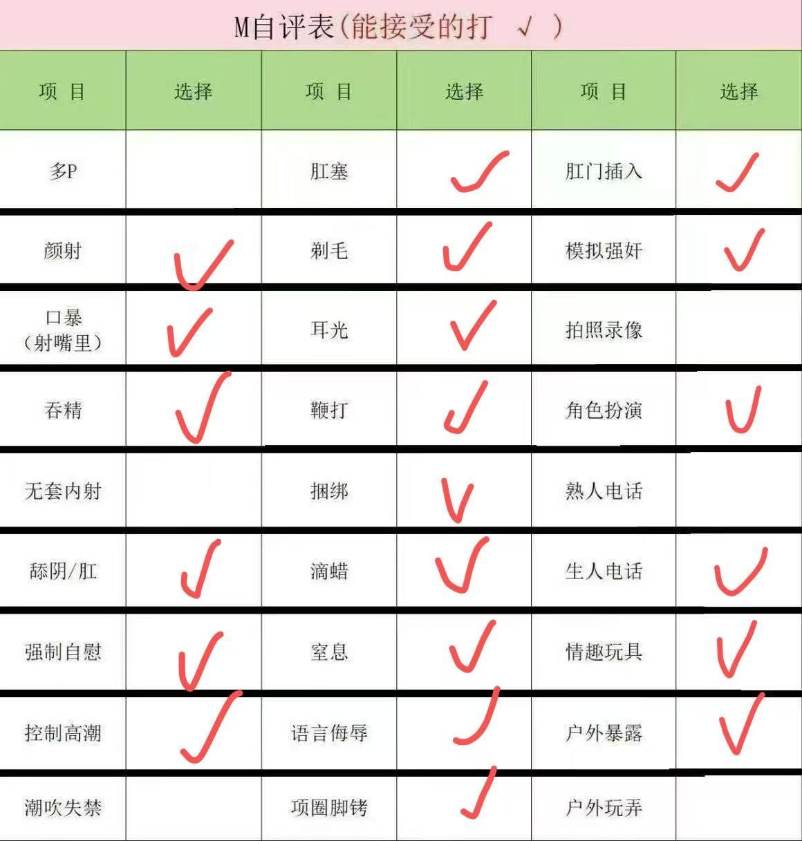 贵州 贵阳 编号：365038 (点击复制)
➡️ 