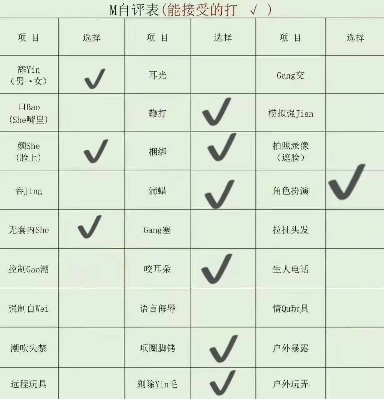 贵州 毕节 编号：079069 (点击复制)
➡️ 