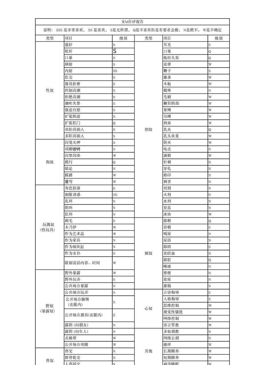 贵州 贵阳 编号：704569 (点击复制)
➡️ 