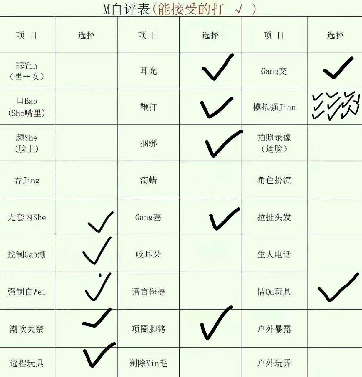 贵州 编号：548984 (点击复制)
➡️ 