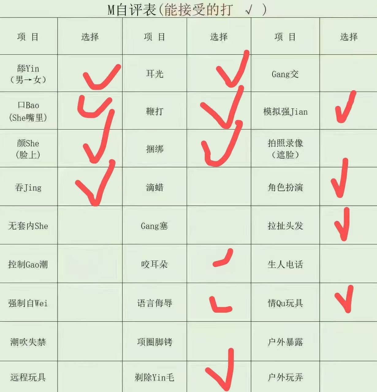 贵州 贵阳 编号：460079 (点击复制)
➡️ 
