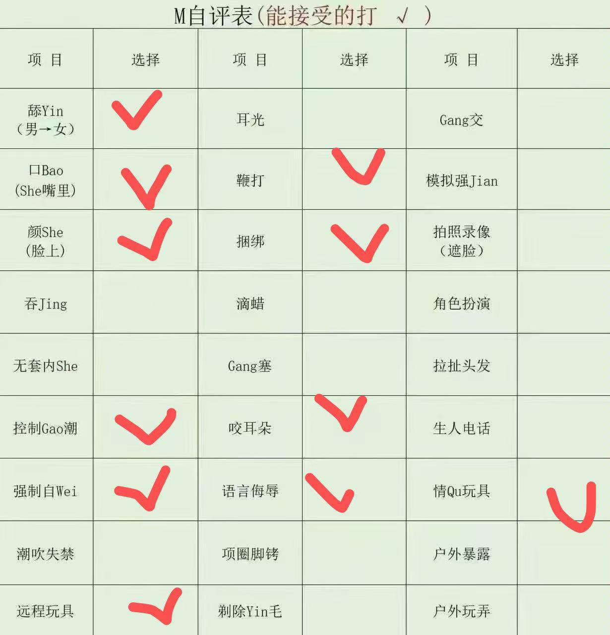 贵州 遵义 编号：096482 (点击复制)
➡️ 