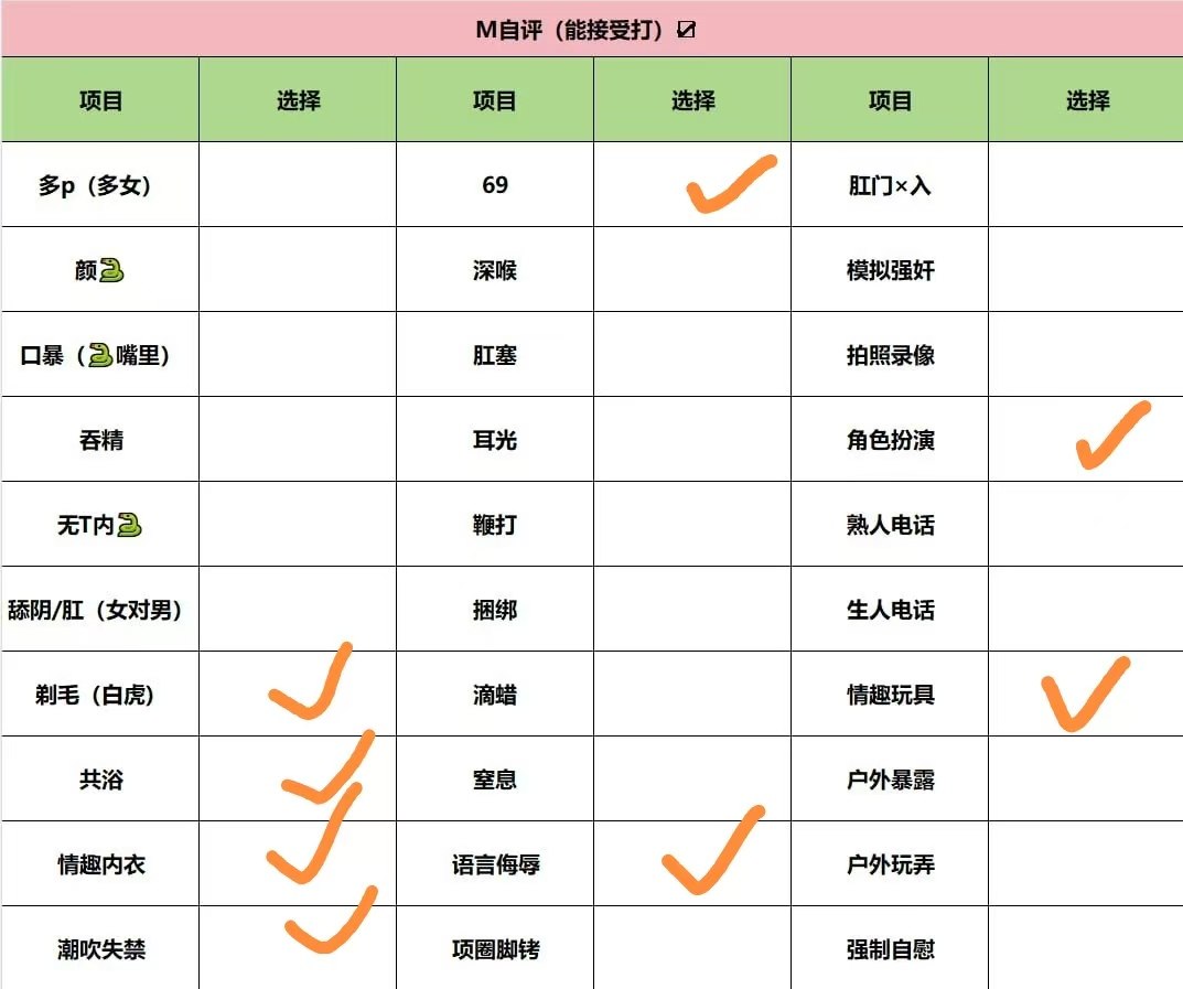 贵州 贵阳 编号：534083 (点击复制)
➡️ 