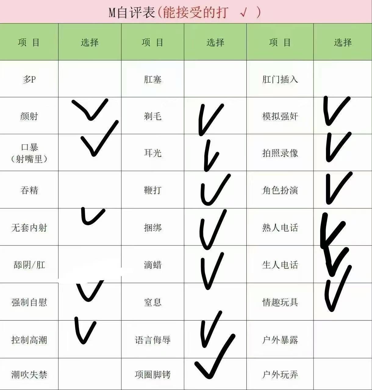 贵州 贵阳 编号：969128 (点击复制)
➡️ 