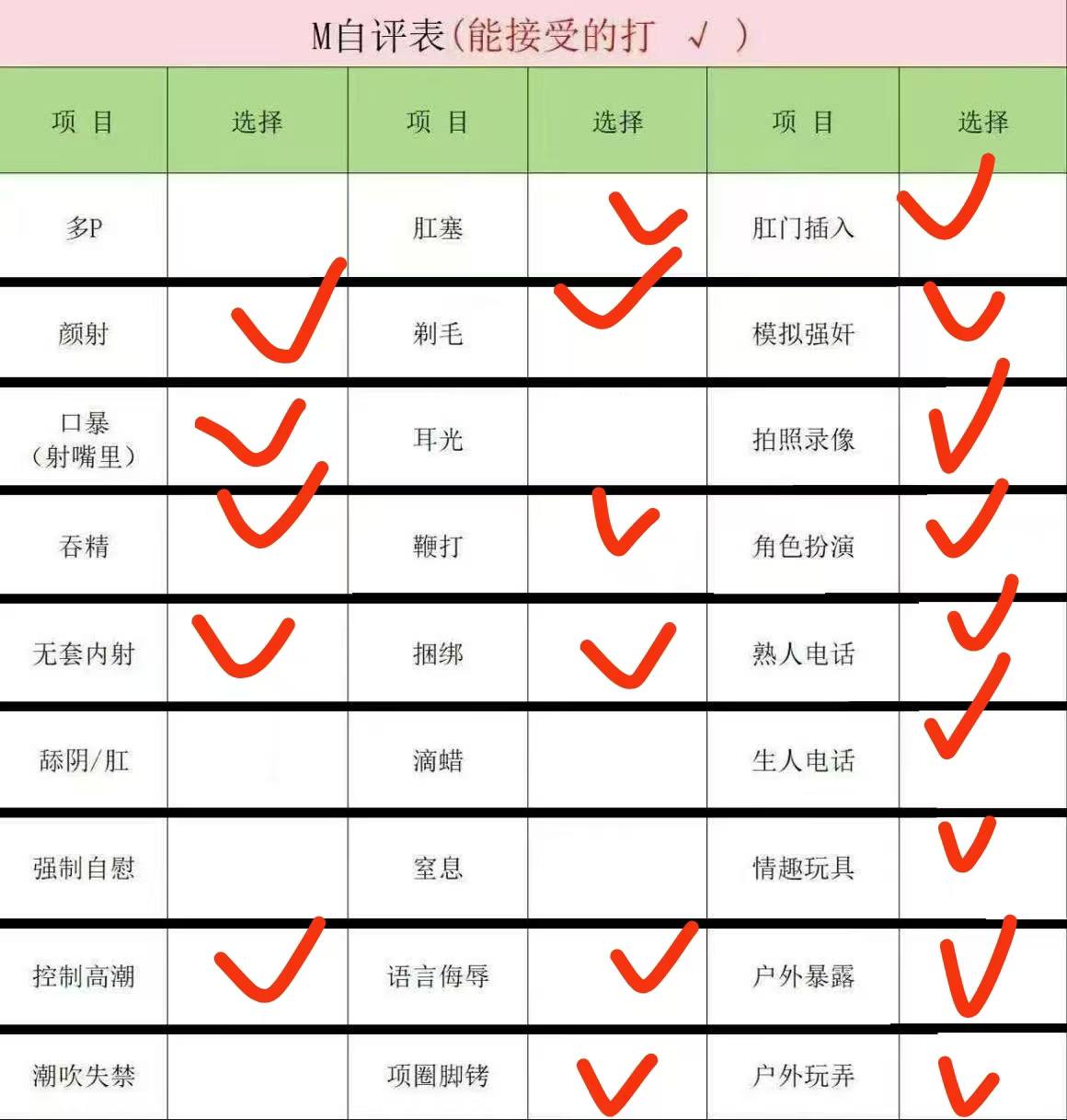 贵州 遵义 编号：557139 (点击复制)
➡️ 