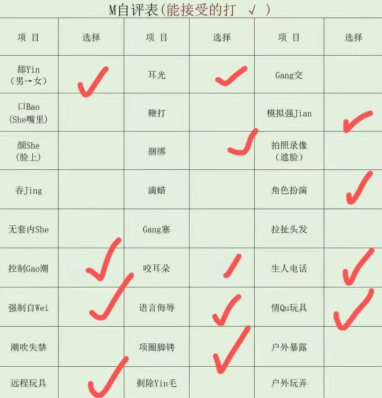贵州 贵阳 编号：950201 (点击复制)
➡️ 