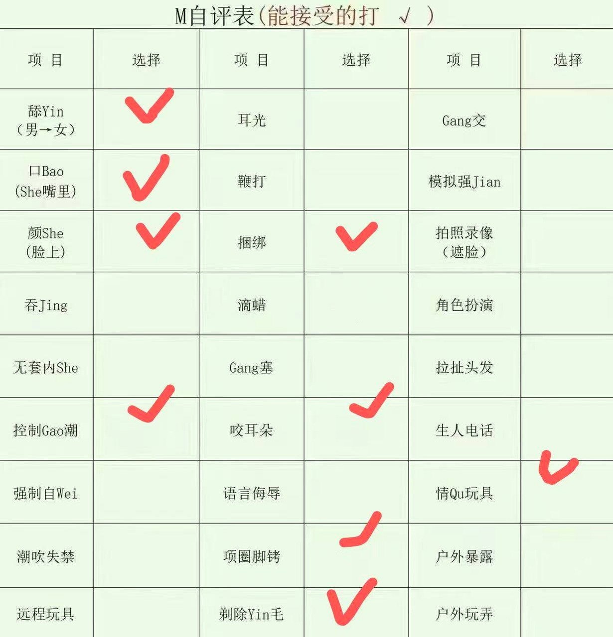 贵州 毕节 编号：733037 (点击复制)
➡️ 