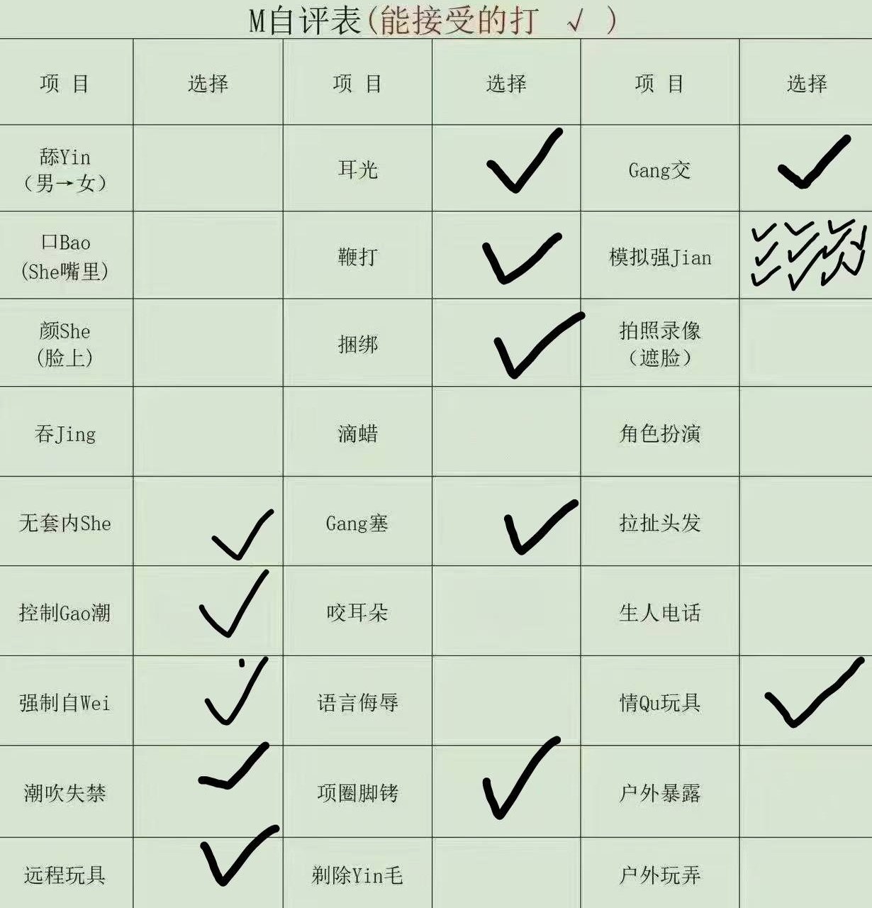 贵州 编号：122457 (点击复制)
➡️ 