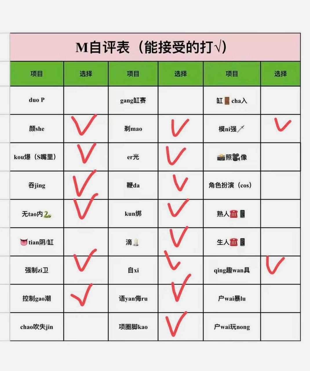 贵州 遵义 编号：353193 (点击复制)
➡️ 