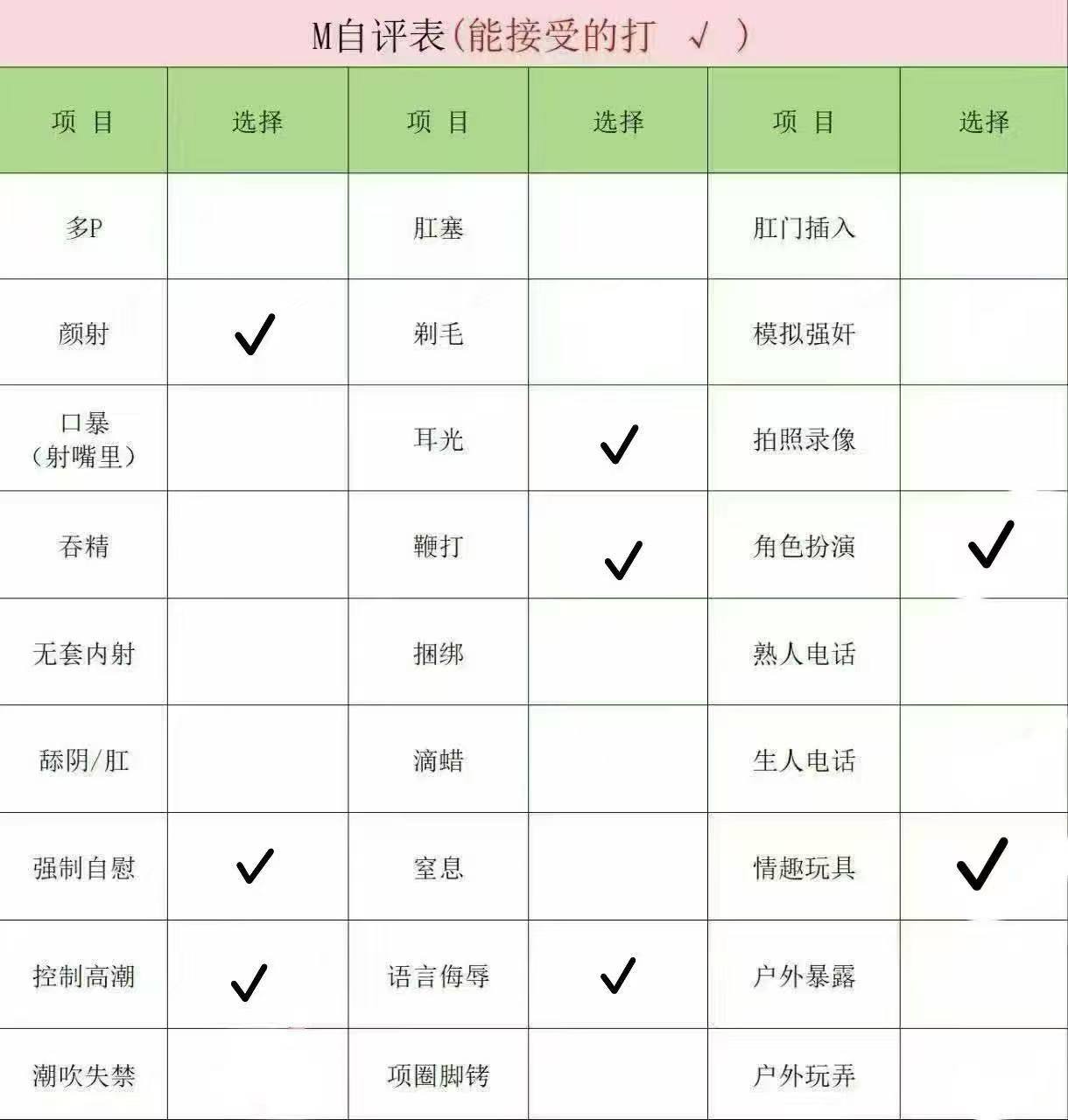 贵州 贵阳 编号：388211 (点击复制)
➡️ 