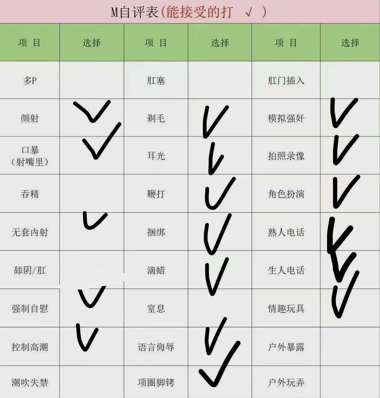 贵州 贵阳 编号：739354 (点击复制)
➡️ 