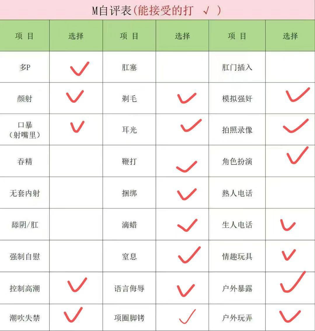 贵州 贵阳 编号：052015 (点击复制)
➡️ 