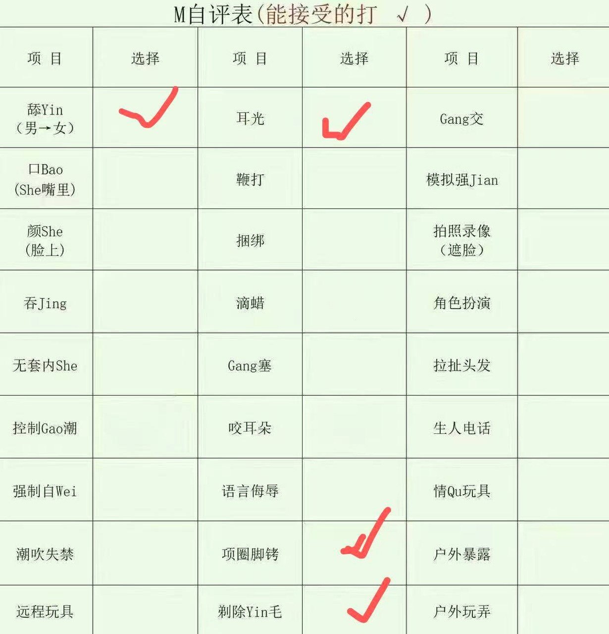 贵州 毕节 编号：947729 (点击复制)
➡️ 