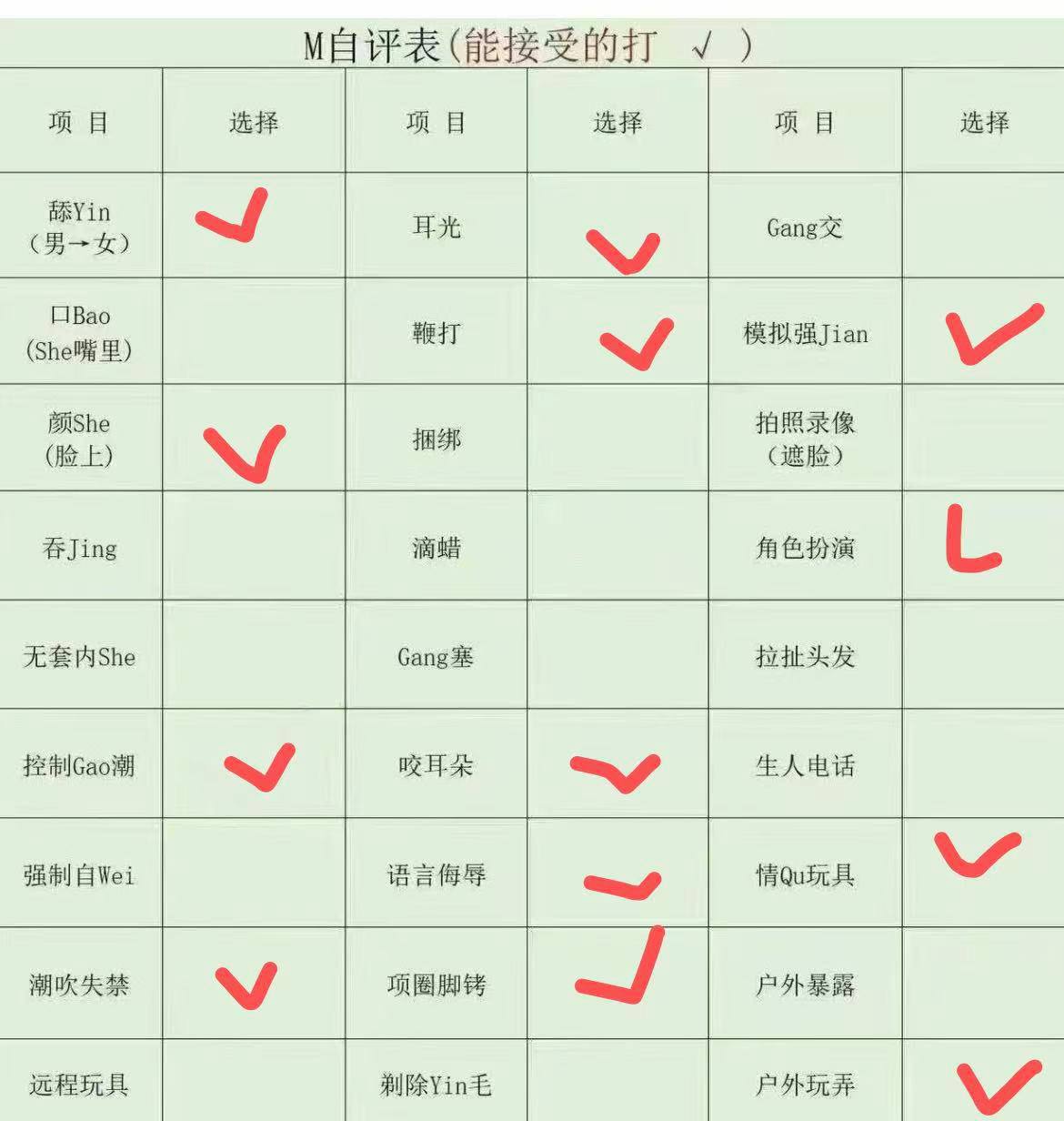 贵州 贵阳 编号：235107 (点击复制)
➡️ 