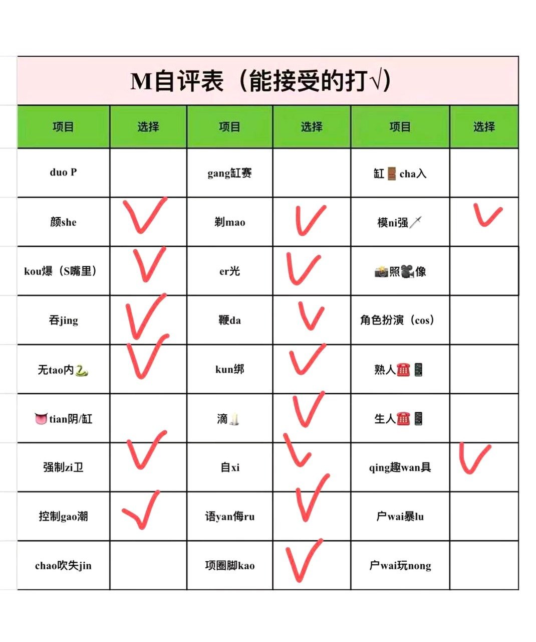 贵州 遵义 编号：712221 (点击复制)
➡️ 