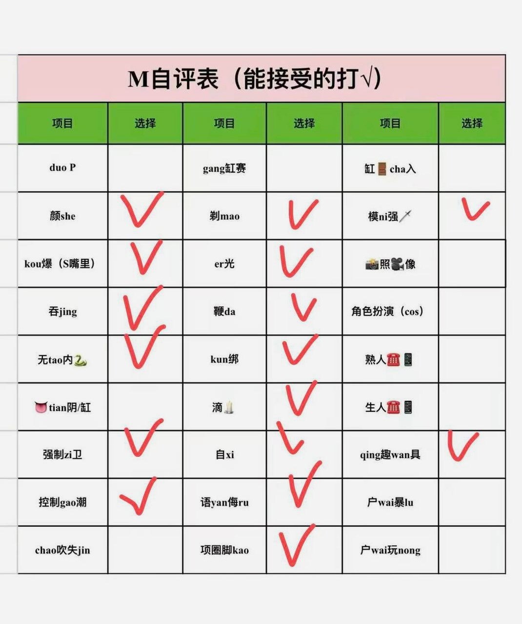 贵州 遵义 编号：515512 (点击复制)
➡️ 