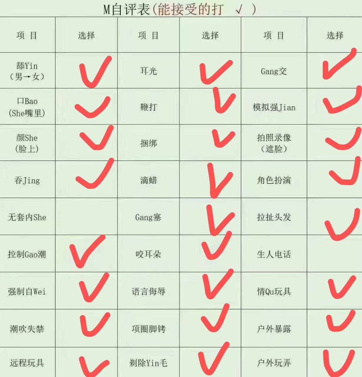 贵州 贵阳 编号：563277 (点击复制)
➡️ 