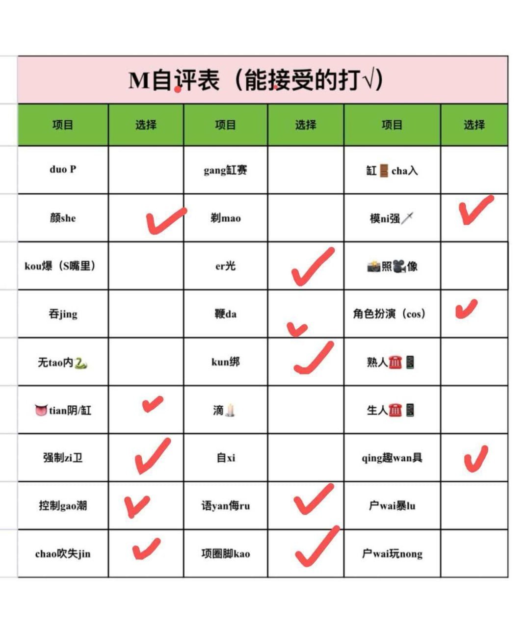 贵州 贵阳 编号：710225 (点击复制)
➡️ 