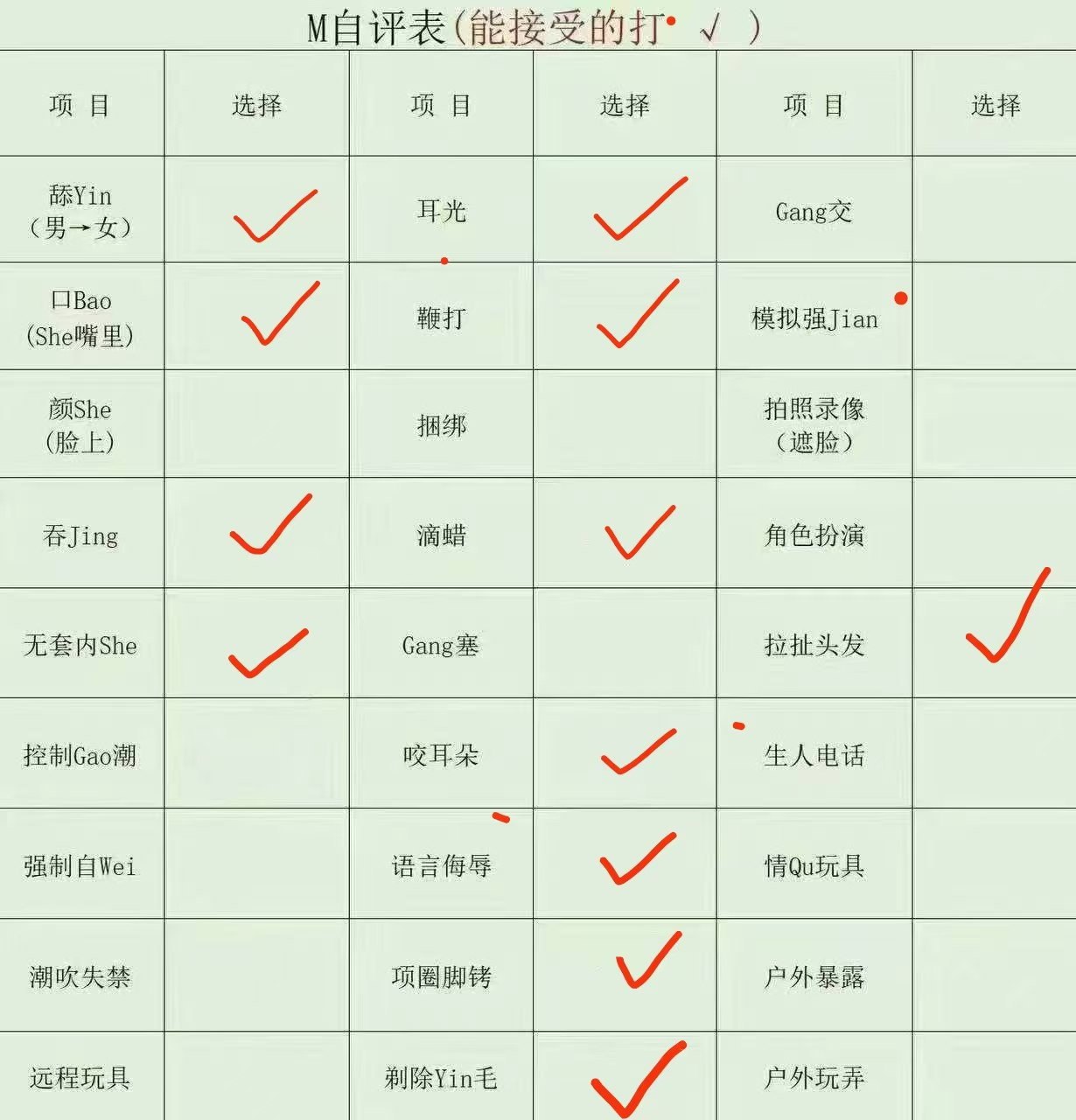 贵州 编号：256425 (点击复制)
➡️ 