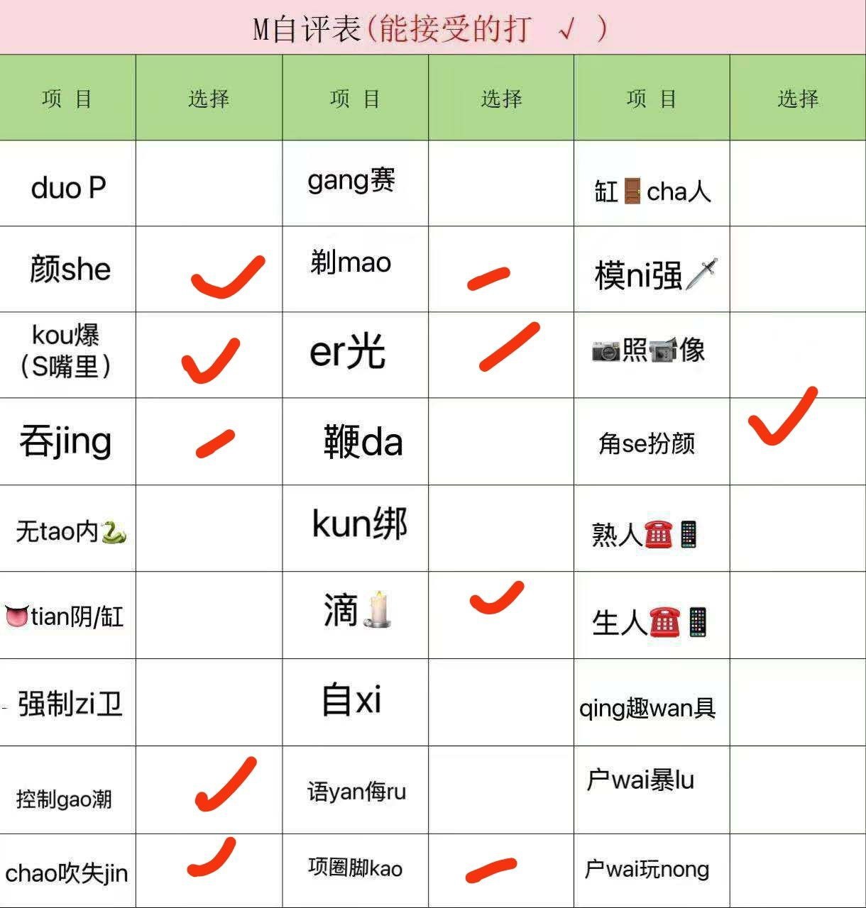 贵州 贵阳 编号：157441 (点击复制)
➡️ 